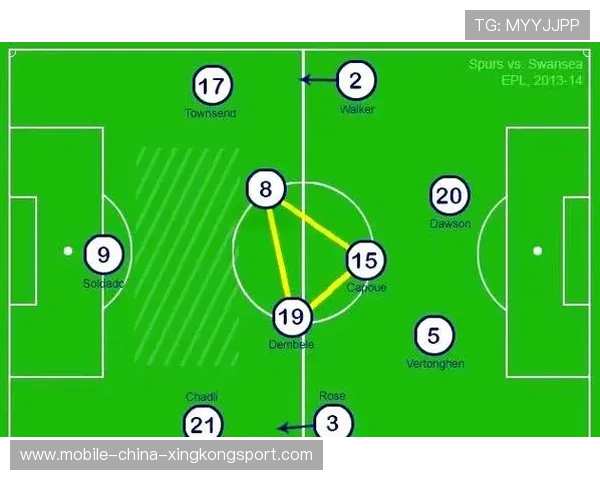 荷兰组内关键点集中在阵型稳定性：从数据到场上落地的战术自信